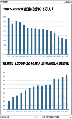 最富省份,老板站街抢人!又一个大趋势变了.