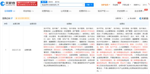 高途教育经营范围新增职业中介活动