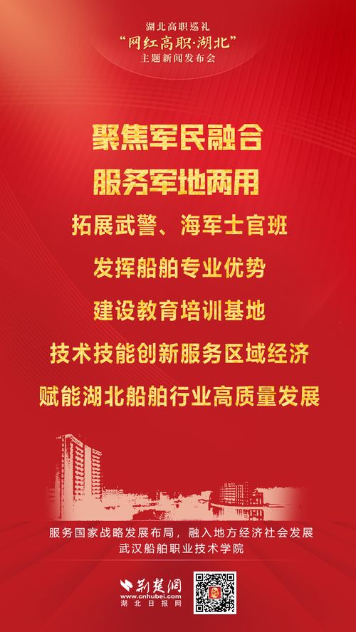 网红高职 湖北高职巡礼走进红色船院