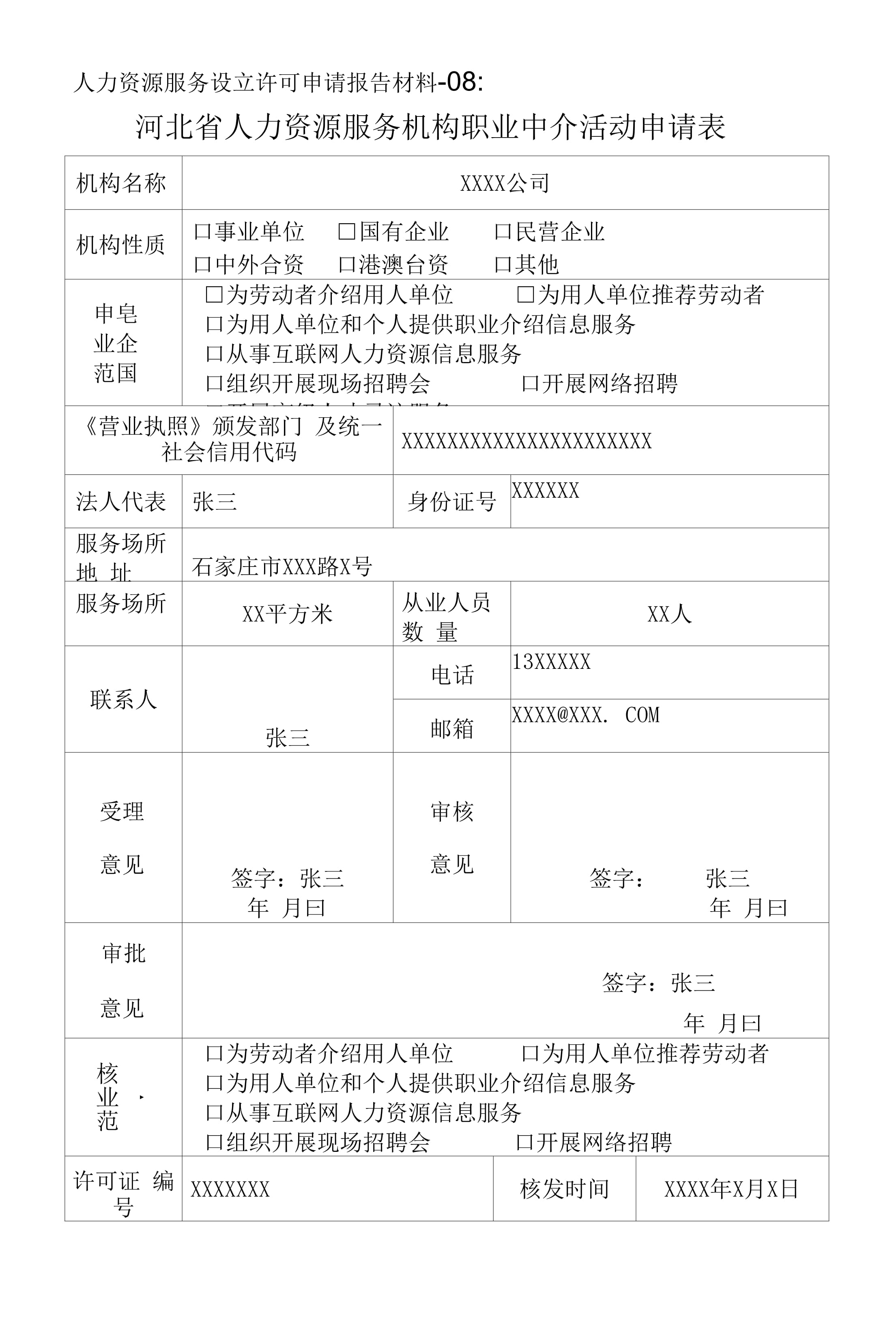 人力资源服务机构职业中介活动申请表