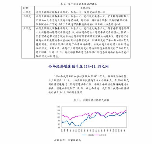 华泰证券 动态点评 非农就业不及预期暂缓利率上行压力