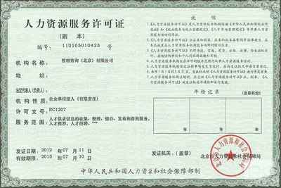 福州市连江县人力资源服务许可证申请程序