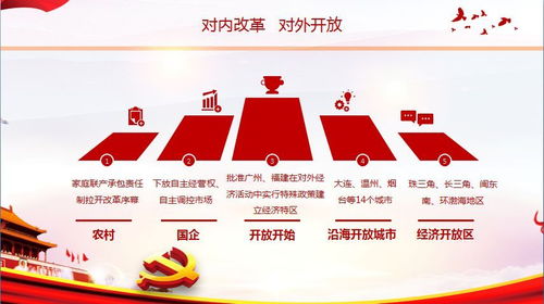 微活动 经贸学生党员助迎新工作,展榜样风采 记2018年9月主题党日活动